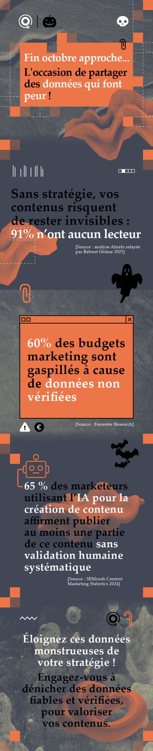 contenu produit par l'IA